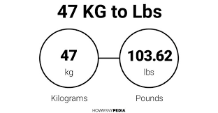 47kg in pounds